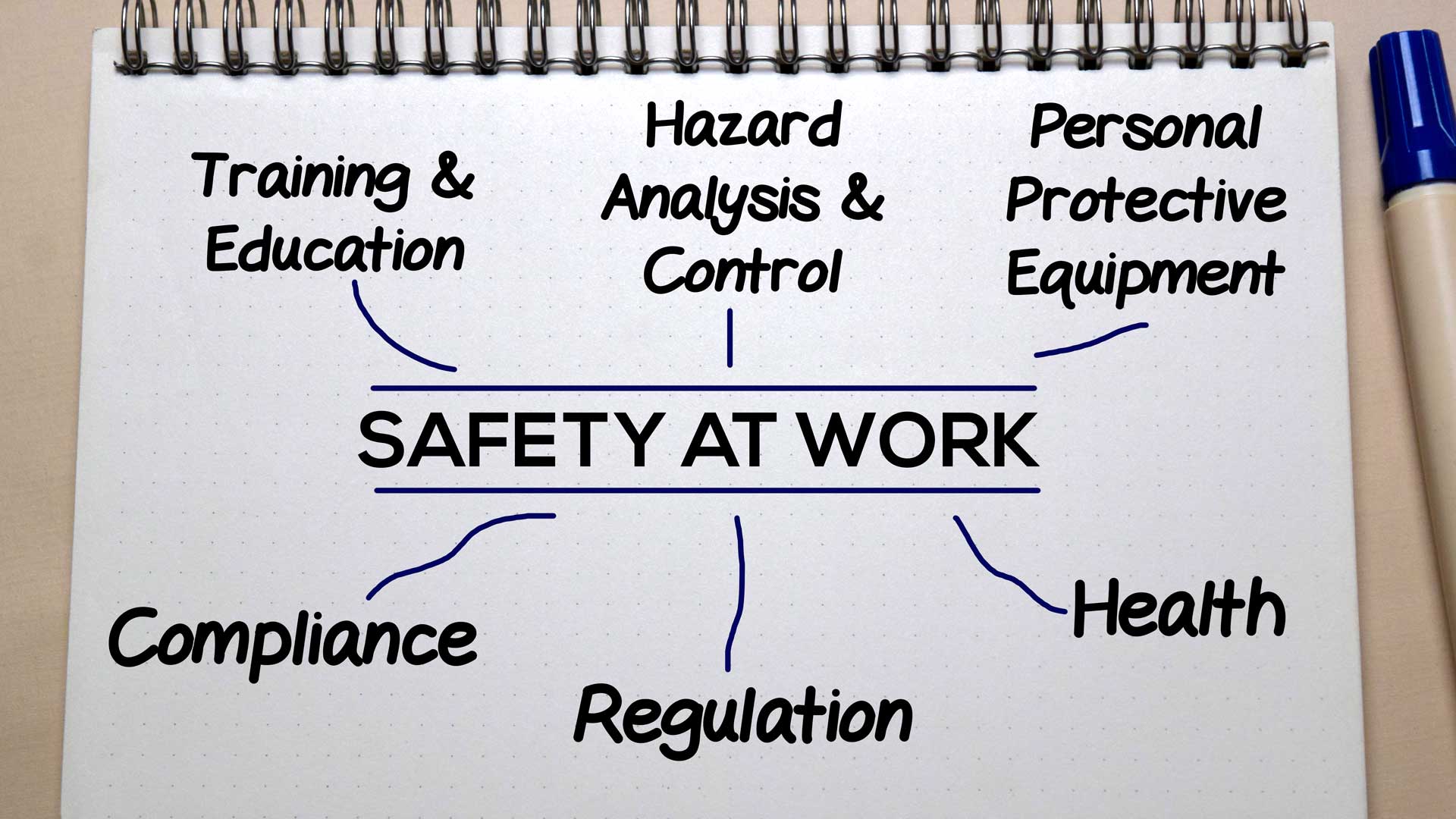 We often hear about the challenges that trainers face in their day-to-day activities to try and maintain a safe and productive workplace.